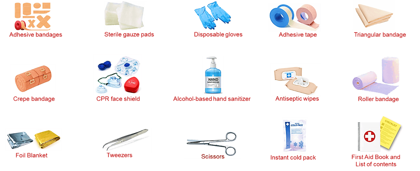 Content for a first aid kit
